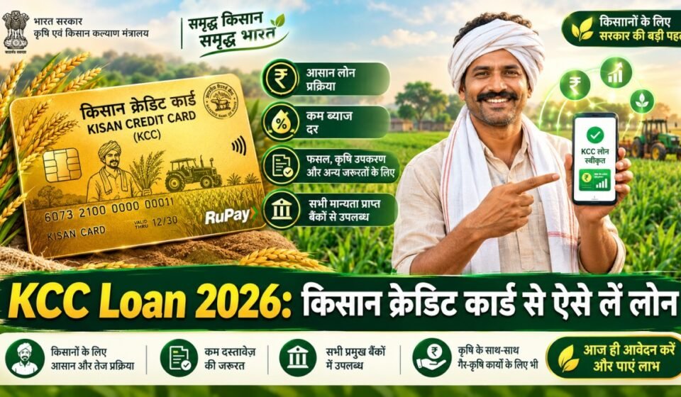 KCC Loan 2026 Kisan Credit Card Online Apply Interest Rate and Eligibility 1200x675