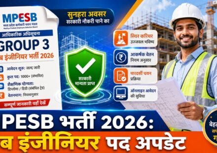 MPESB Group 3 Sub Engineer Recruitment 2026 Notification Banner