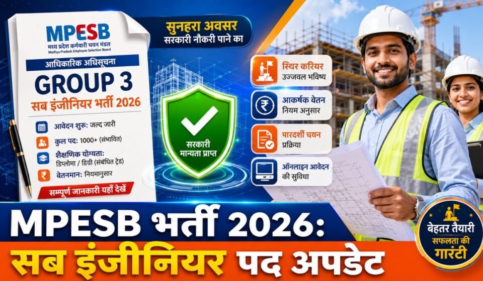 MPESB Group 3 Sub Engineer Recruitment 2026 Notification Banner