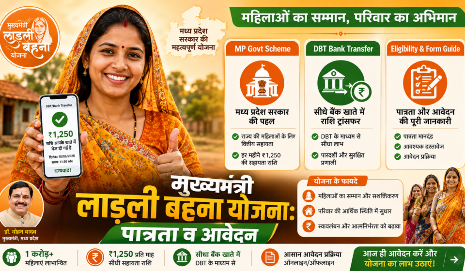 Mukhyamantri Ladli Behna Yojana MP Eligibility and Online Apply