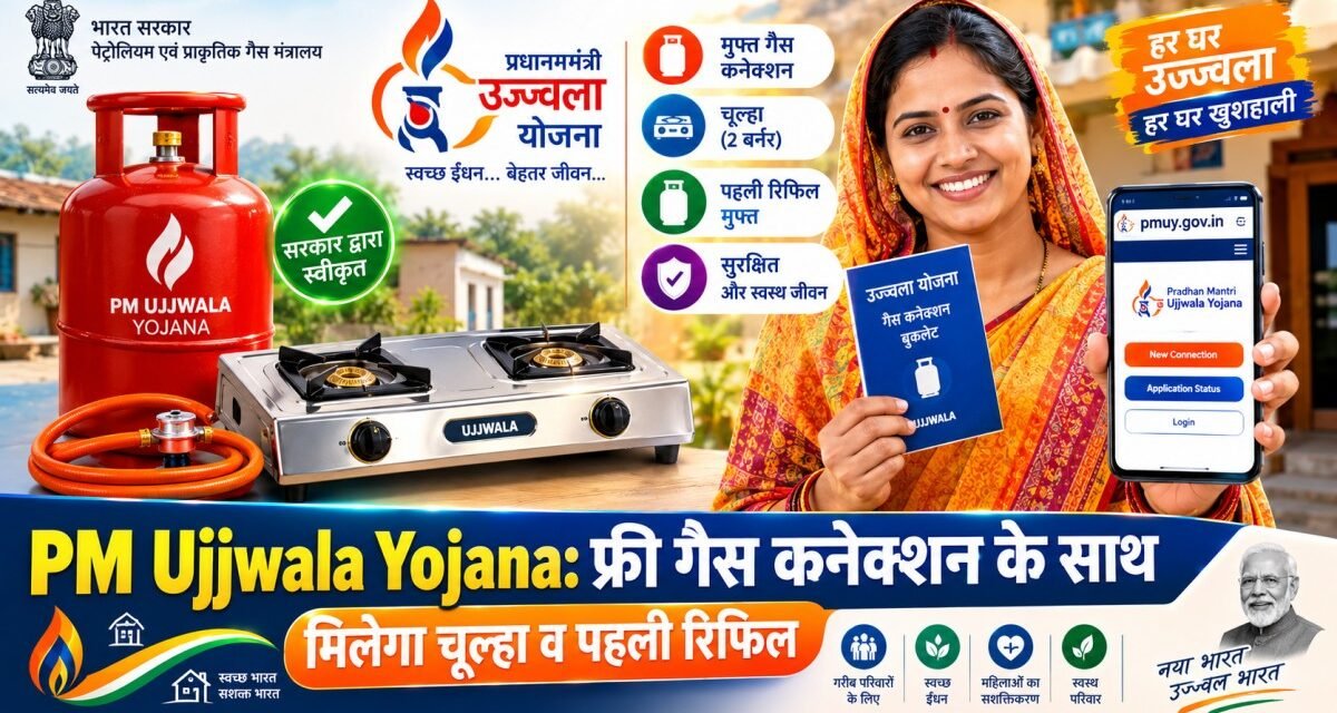 PM Ujjwala Yojana 2026 Free LPG Gas Connection Online Apply Process 1200x675