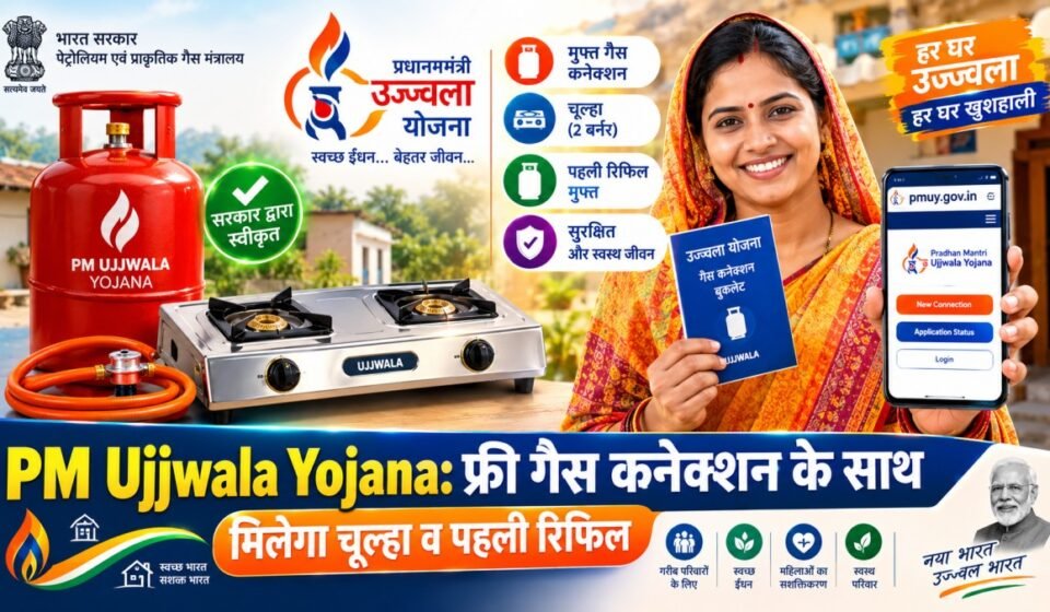 PM Ujjwala Yojana 2026 Free LPG Gas Connection Online Apply Process 1200x675