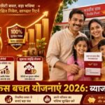 # **SEO Title:** 💰 Post Office Schemes 2026: RD, PPF या Sukanya Samriddhi? जानें ब्याज दरें, नियम और खाता खोलने का तरीका **Permalink / Slug:** `post-office-schemes-2026-rd-ppf-sukanya-interest-rate-rules` **Meta Description:** *Post Office Schemes 2026: डाकघर की पॉपुलर बचत योजनाएं RD, PPF और Sukanya Samriddhi Yojana (SSY) में कितना ब्याज मिल रहा है? जानिए नियम, दस्तावेज और सही योजना चुनने का तरीका।* --- **Post Office Schemes 2026:** यदि आप अपने या अपने परिवार के सुरक्षित भविष्य के लिए बिना जोखिम (Risk-Free) के निवेश करना चाहते हैं, तो भारतीय डाकघर (Post Office) की लघु बचत योजनाएं सबसे भरोसेमंद विकल्प हैं। इनमें **Recurring Deposit (RD)**, **Public Provident Fund (PPF)** और **Sukanya Samriddhi Yojana (SSY)** सबसे ज्यादा पसंद की जाने वाली स्कीम्स हैं। इन तीनों योजनाओं में जमा राशि पर भारत सरकार की पूर्ण गारंटी मिलती है। हालांकि, तीनों के नियम, परिपक्वता अवधि (Maturity Period) और ब्याज दरें अलग-अलग हैं। --- ## **📋 Post Office Schemes Comparative Analysis** नीचे दी गई तालिका में तीनों प्रमुख योजनाओं की तुलना की गई है: | विवरण (Parameter) | पोस्ट ऑफिस RD (Recurring Deposit) | PPF (Public Provident Fund) | सुकन्या समृद्धि योजना (SSY) | | --- | --- | --- | --- | | **लक्ष्य (Goal)** | छोटी-छोटी मासिक बचत | दीर्घकालिक संपत्ति निर्माण | बेटी की शिक्षा व शादी | | **वर्तमान ब्याज दर (Interest Rate)** | 6.7% प्रति वर्ष | 7.1% प्रति वर्ष | 8.2% प्रति वर्ष | | **अवधि (Tenure)** | 5 वर्ष | 15 वर्ष | 21 वर्ष (15 साल तक जमा) | | **पात्रता (Eligibility)** | कोई भी भारतीय नागरिक | कोई भी भारतीय नागरिक | 10 वर्ष से कम उम्र की बालिका | | **कर छूट (Tax Benefit)** | धारा 80C के तहत छूट नहीं | धारा 80C के तहत छूट (EEE Status) | धारा 80C के तहत छूट (EEE Status) | --- ## **📌 योजनाओं का विस्तृत विवरण** ### **1. Post Office RD (आवर्ती जमा खाता)** * **किसके लिए उपयोगी:** उन लोगों के लिए जो हर महीने निश्चित बचत करना चाहते हैं। * **मुख्य नियम:** न्यूनतम ₹100 प्रतिमाह से शुरुआत की जा सकती है। 5 साल की मैच्योरिटी के बाद इसे अगले 5 साल के लिए बढ़ाया भी जा सकता है। ### **2. Public Provident Fund (PPF)** * **किसके लिए उपयोगी:** लंबी अवधि के लिए रिटायरमेंट या बड़ा फंड बनाने के लिए। * **मुख्य नियम:** एक वित्तीय वर्ष में न्यूनतम ₹500 और अधिकतम ₹1,500,000 तक जमा किए जा सकते हैं। 15 साल बाद खाते को 5-5 साल के ब्लॉक में आगे बढ़ाया जा सकता है। ### **3. Sukanya Samriddhi Yojana (SSY)** * **किसके लिए उपयोगी:** बालिकाओं के उज्ज्वल भविष्य और उच्च शिक्षा के लिए। * **मुख्य नियम:** माता-पिता अपनी 10 वर्ष से कम आयु की बेटी के नाम पर यह खाता खोल सकते हैं। एक बच्ची के नाम पर केवल एक ही खाता खोला जा सकता है (एक परिवार में अधिकतम 2 बेटियों के लिए)। --- ## **📂 खाता खोलने के लिए आवश्यक दस्तावेज (Required Documents)** पोस्ट ऑफिस में इनमें से कोई भी खाता खोलने के लिए निम्नलिखित पहचान व पते के प्रमाण की आवश्यकता होती है: * **आवेदक का पहचान पत्र:** आधार कार्ड, पैन कार्ड या मतदाता पहचान पत्र * **पते का प्रमाण:** आधार कार्ड, बिजली बिल या राशन कार्ड * **पासपोर्ट साइज फोटो:** 2 हालिया तस्वीरें * **सुकन्या खाते के लिए विशेष:** बालिका का जन्म प्रमाण पत्र (Birth Certificate) और अभिभावक का आधार/पैन कार्ड --- ## **💻 पोस्ट ऑफिस में खाता कैसे खोलें? (Step-by-Step)** 1. **नजदीकी डाकघर जाएं:** अपने पास के पोस्ट ऑफिस (Post Office Branch) में जाएं और संबंधित योजना का आवेदन पत्र प्राप्त करें। 2. **फॉर्म भरें:** आवेदन पत्र में सभी व्यक्तिगत और नामांकन (Nomination) संबंधी विवरण सही-सही भरें। 3. **दस्तावेज़ संलग्न करें:** आवश्यक केवाईसी (KYC) दस्तावेजों की स्व-प्रमाणित (Self-Attested) प्रतियां संलग्न करें। 4. **प्रारंभिक जमा राशि का भुगतान करें:** पहली किस्त की राशि (नकद या चेक द्वारा) जमा करके खाता खोलें। खाता खुलने के बाद आपको पासबुक जारी कर दी जाएगी। > **👉 यह भी पढ़ें:** [EPFO UAN Activate 2026: UAN एक्टिवेट कैसे करें और बिना इंटरनेट SMS या मिस्ड कॉल से PF Balance चेक करें](https://www.google.com/search?q=https://rpkhabar.com/epfo-uan-activate-and-check-pf-balance-without-internet) --- ## **❓ आपके वित्तीय लक्ष्य के लिए कौन-सी योजना सही है?** यदि आप अपनी प्राथमिकताओं को लेकर स्पष्ट नहीं हैं, तो इन 3 सवालों पर विचार करें: 1. **मासिक बचत:** यदि आप हर महीने ₹1,000 से ₹5,000 की छोटी बचत 5 साल के लिए करना चाहते हैं, तो **RD** चुनें। 2. **टैक्स बचत और रिटायरमेंट:** यदि आप 15 साल के लिए बिना जोखिम के टैक्स-फ्री रिटर्न चाहते हैं, तो **PPF** सबसे बेहतर है। 3. **बेटी का भविष्य:** यदि आपकी बेटी की उम्र 10 साल से कम है, तो सबसे अधिक 8.2% ब्याज दर का लाभ उठाने के लिए **Sukanya Samriddhi Yojana** चुनें। क्या आप इनमें से किसी विशिष्ट योजना में मासिक या एकमुश्त जमा राशि पर मिलने वाले कुल रिटर्न (Maturity Amount) की गणना करवाना चाहते हैं? अपने अनुमानित बजट के बारे में बताएं! --- ### **💡 SEO & WordPress Checklist:** * **Focus Keyword:** `Post Office Schemes 2026` * **Primary Category:** `Sarkari Yojana` / `Services` * **Secondary Category:** `Finance` / `Latest News` * **Tags:** `Post Office RD Interest Rate`, `PPF Rules 2026`, `Sukanya Samriddhi Yojana`, `Post Office Savings Schemes`, `Post Office Account Opening` * **Featured Image File Name:** `post-office-schemes-2026-rd-ppf-sukanya-1200x675.jpg` * **Alt Text:** `Post Office Schemes 2026 RD PPF Sukanya Samriddhi Interest Rate Comparison 1200x675` * **Internal Link:** लेख के अंदर जहाँ "Services" लिखा है, वहाँ अपनी वेबसाइट के **[Services Section](https://rpkhabar.com)** का लिंक दर्ज करें। --- ### **🎨 AI Image Prompt (1200 × 675 Pixels / 16:9 Aspect Ratio):** > **`A high-resolution 16:9 landscape aspect ratio (1200x675 pixels) cinematic editorial news banner for Post Office Savings Schemes 2026. On the left side, 3D golden piggy bank and savings growth charts with icons representing RD, PPF, and Sukanya Samriddhi Yojana. On the right side, a happy Indian family holding a Post Office passbook in front of a modern India Post office branch. Warm orange, deep red, and gold gradient background layout, studio lighting, vector-editorial hybrid style, bold Hindi text saying "पोस्ट ऑफिस बचत योजनाएं 2026: ब्याज दरें व नियम" at the bottom, high resolution, --ar 16:9.`** --- ### **📁 Image Filename & Alt Text:** * **Filename:** `post-office-schemes-2026-rd-ppf-sukanya-1200x675.jpg` * **Alt Text:** `Post Office Schemes 2026 RD PPF Sukanya Samriddhi Interest Rate Comparison 1200x675`