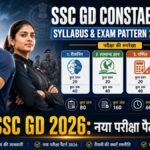 SSC GD Constable Syllabus and Exam Pattern 2026 Subject Wise Details