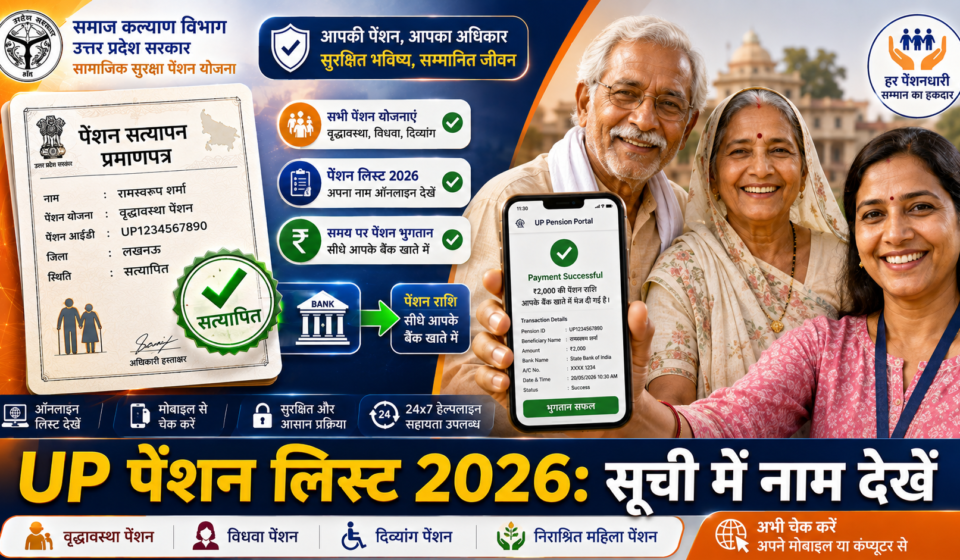 UP Pension List 2026 Vridha Vidhwa Divyang Status Check 1200x675