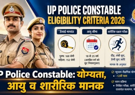up-police-constable-eligibility-criteria.jpg