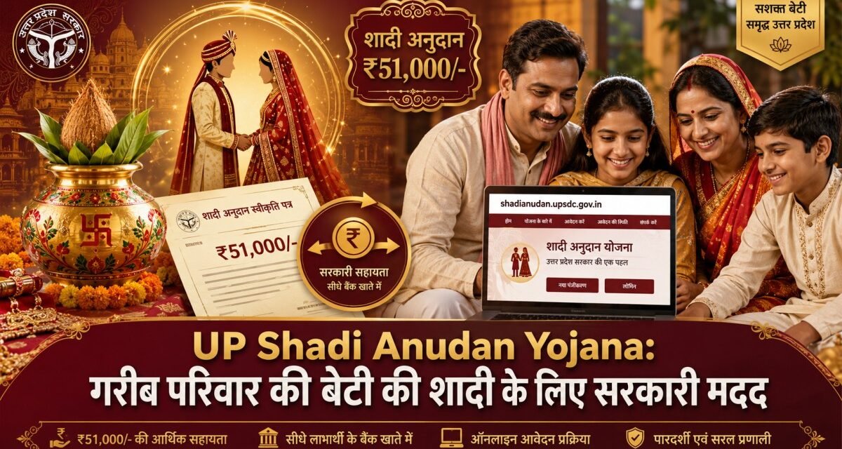 UP Shadi Anudan Yojana 2026 Online Apply Eligibility Documents Process 1200x675