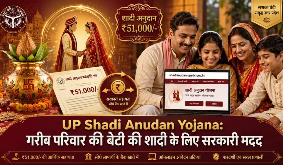 UP Shadi Anudan Yojana 2026 Online Apply Eligibility Documents Process 1200x675